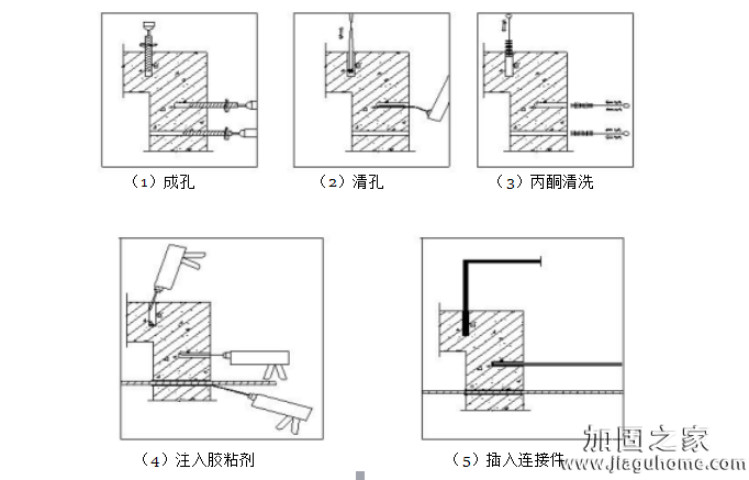 廣州房屋加固方案的具體實施步驟