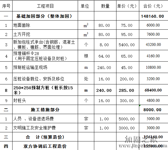 增城某私宅基礎(chǔ)加固的價(jià)格表