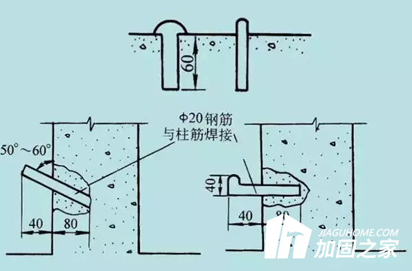 沉降觀測(cè)數(shù)據(jù)圖