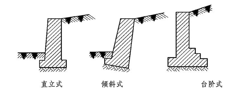 重力式擋土墻的類(lèi)型有哪些