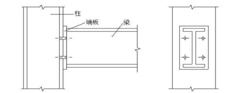 加固設(shè)計(jì)有哪些步驟