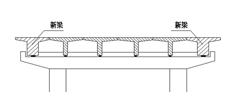 橋梁加固常見(jiàn)的加固方法有哪些