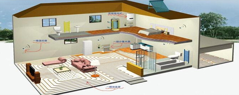 別墅供暖最佳方案