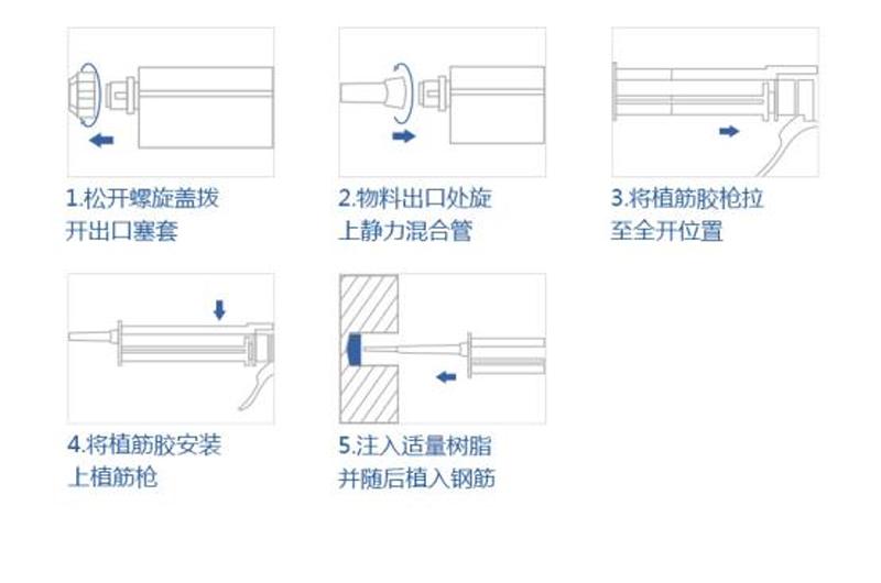 注射式植筋膠是如何施工操作?